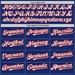 Authentic Baseball Royal Custom 3 Shapes Colors White-Red Arm Jersey
